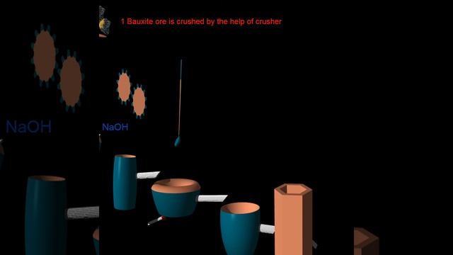 Bayer process смотреть онлайн