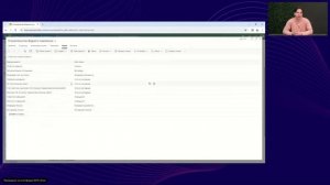 Успешное управление проектами: Основы Directum Projects