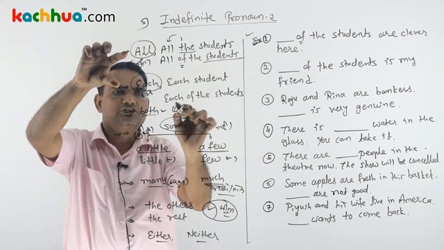 GPSC English Grammar in Gujarati : Indefinite pronoun | Chetan Soni смотреть онлайн