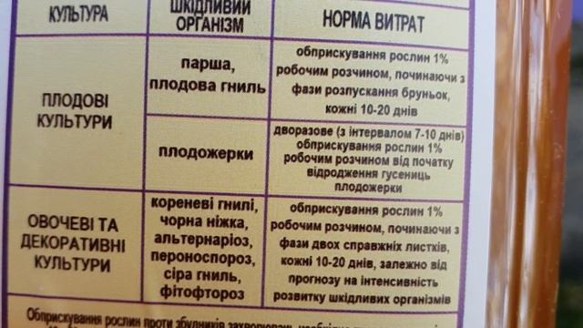 БІОПРЕПАРАТИ! ЯКІ ЕФЕКТИВНІ?