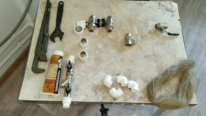 Как обвязать настенный котел