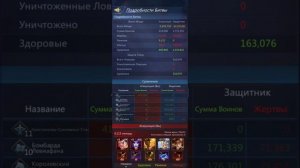 PNC. Атака на замки, какие войска и в каком колличестве умирают.