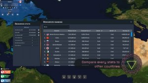 World Warfare & Economics - Gameplay Overview | Geopolitical Simulator / Modern Grand Strategy