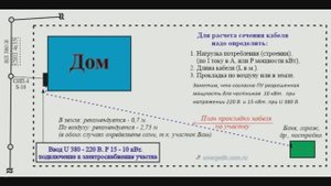 Расчет кабеля по длине и сечению