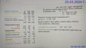 899 Цвета 25.03.2024 г