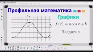 11-13 График функции - Косинусоида | Профильная математика