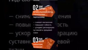Для эффективной поддержки суставов и связок. ВАМ В ПОМОЩЬ СПОРТИВНЫЙ  восстанавливающий гель!!!