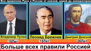 Список правителей дольше всех правивших Россией от Рюрика до Путина