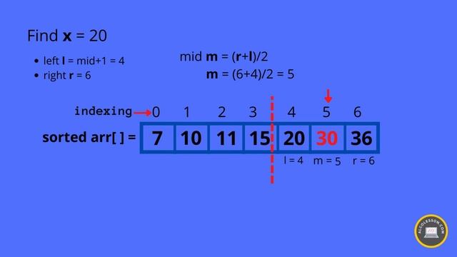 Binary Search Algorithm | AlgoLesson