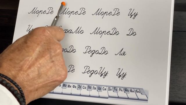 Основы музыкального мышления по Белецкому