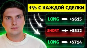 КРИПТОВАЛЮТА БАЙБИТ КРИПТОБИРЖА / 加密貨幣 BYBIT 加密貨幣交易所 / CRYPTO EXCHANGE BYBIT CRYPTOCURRENCY