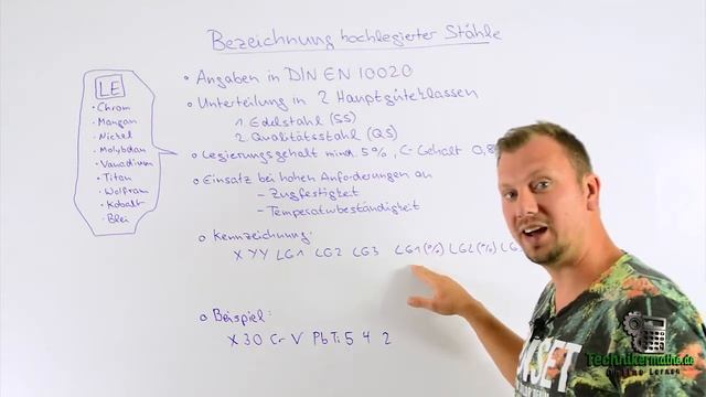 Hochlegierte Stähle Bezeichnung verstehen 🟢 Werkstoffe optimal für Techniker, Meister, Azubis 2020