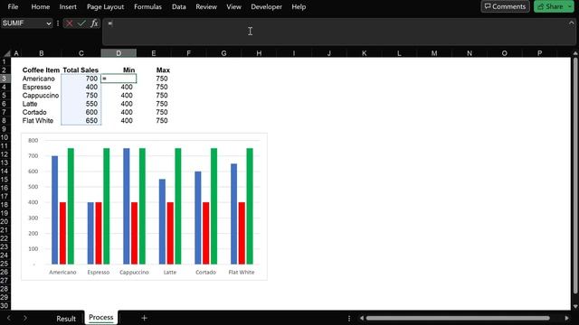 Excel Charts: Dynamic Min/Max Column Chart - How to Make Your Bars/Columns Change Color