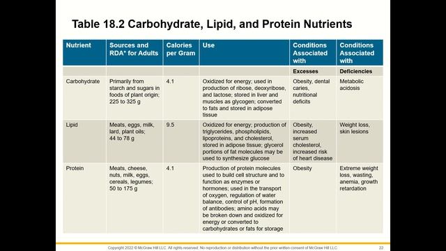 BIOL 0143 Chapter 18 Video смотреть онлайн