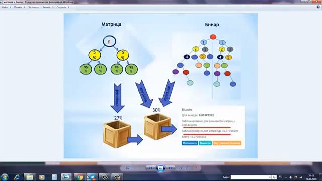 Элизиум. Разбираем маркетинг план компании ELYSIUM. Bimatrix смотреть онлайн