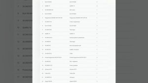 Руководство по эксплуатации и обслуживанию. Рулевое управление. ГУР,  гидроусилитель руля ЮМЗ-6