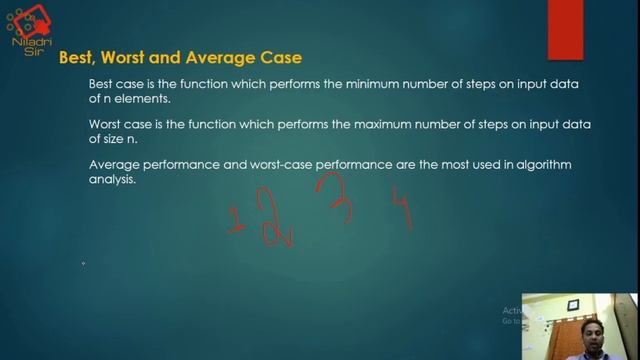 LECTURE 6: ASYMPTOTIC NOTATION | DATA STRUCTURE | COMPUTER SCIENCE | BTECH | MAKAUT