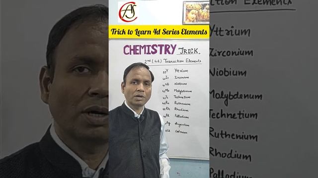 Trick to learn 2nd (4d) Transition Elements смотреть онлайн