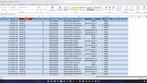 Microsoft Excel / Функции / ВПР, ГПР и ИНДЕКС
