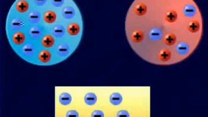 Механизм возникновения электрического тока