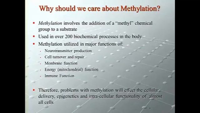 Methylation’s Role in Neurological Health, Ageing and Recovery:  Beyond MTHFR смотреть онлайн