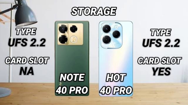Infinix Note 40 Pro vs Infinix Hot 40 Pro | Mr Mobo Tech