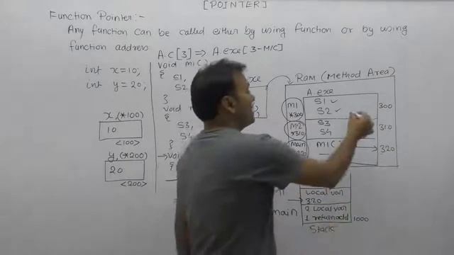 Function pointer in c| Function pointers explained| C programming function pointers|Part717