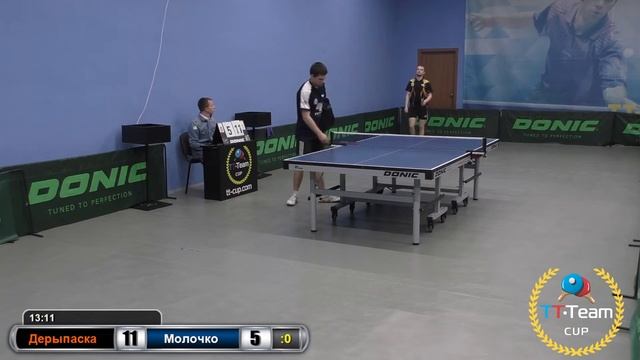 3 мая 2019. Серый зал - Дневной турнир. TT Cup смотреть онлайн
