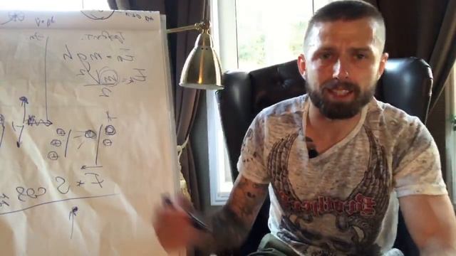 Создание мощного жизненного потенциала. Алексей Верютин