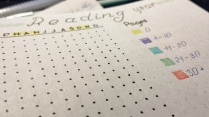 Мой ежедневник 2025/ трекеры привычек