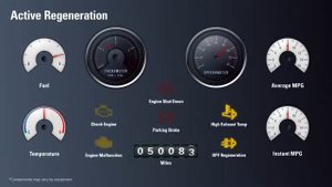 Работа и регенерация противосажевого фильтра DPF (Diesel Particulate Filter)  (англ. язык)
