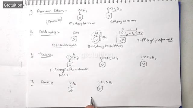 IUPAC naming of Aromatic Compounds ( Benzene ring ) Class 11 Chemistry