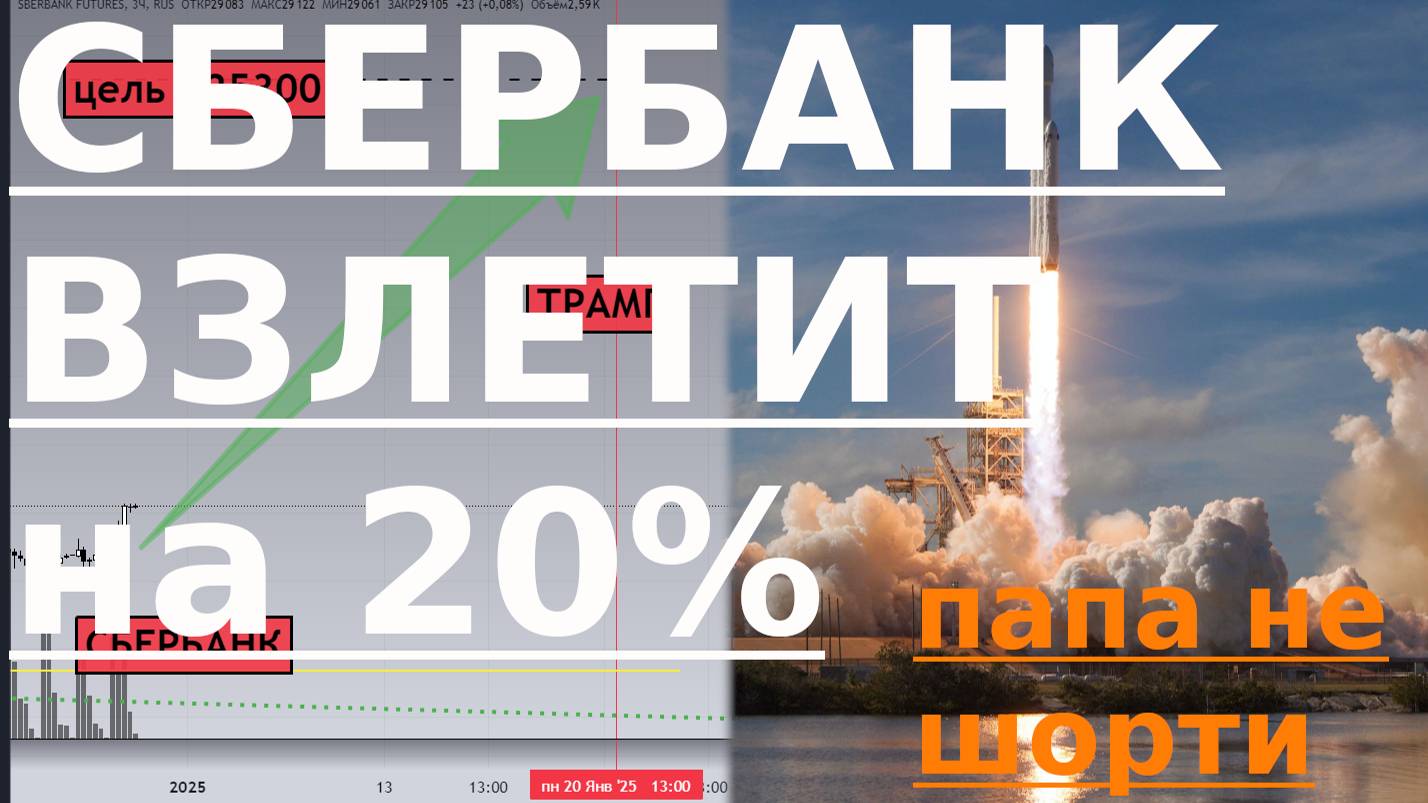 СБЕРБАНК РАЗОРВЕТ ВСЕХ! ШОРТОКРЫЛ НАЧИНАЕТСЯ! НЕ СТОЙ НА ПУТИ! Феноменальное прогнозирование