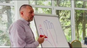 Курс ведической хиромантии