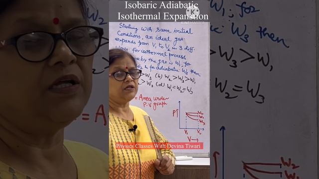 Exploring Isobaric Adiabatic & Isothermal Expansion #thermodynamics  #viral