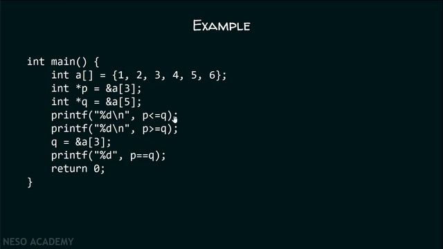 Pointer Arithmetic (Comparing the Pointers)