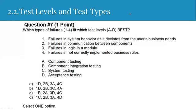 ISTQB Foundation level 4.0 FULL course | Chapter 2. Testing Throughout the SDLC 2 | ISTQB Tutorial смотреть онлайн