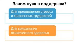 Психолог Клименкова Просто о сложном