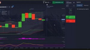 Торговля на покет опшен⚡️Сделки 5-10 секунд💥60$ в плюс✅💸🔥#покетопшен #2024 #индикаторывтрейдинге