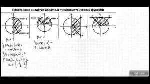 Обратные тригонометрические функции  Свойства обратных функций  Тригонометрия  Алгебра 10 класс #9