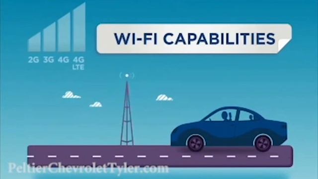 2015 Cruze - 4G LTE Signal Strength смотреть онлайн