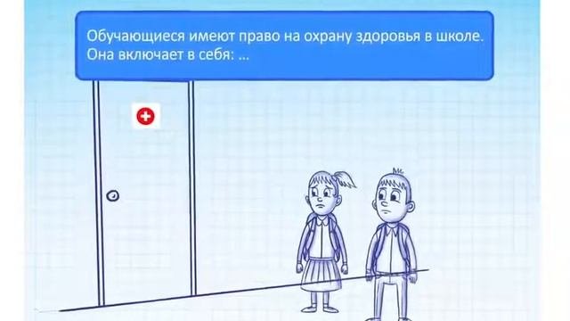 Права и обязанности ученика