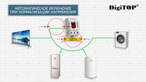 MP-63A — многофункциональное реле DigiTOP