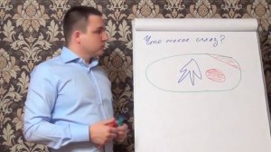 Подробно объясню что такое сглаз, признаки сглаза