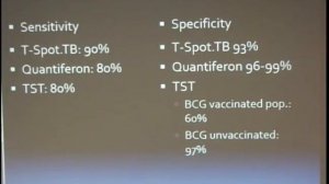 “Tuberculosis in Solid Organ Transplant”