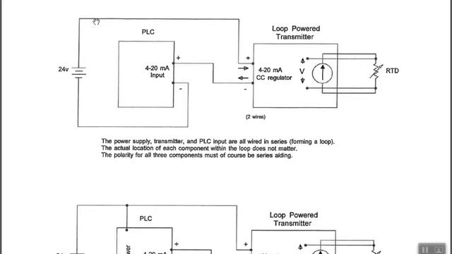 2,3,4 wire RTDs and Transmitters - смотреть видео онлайн от ...