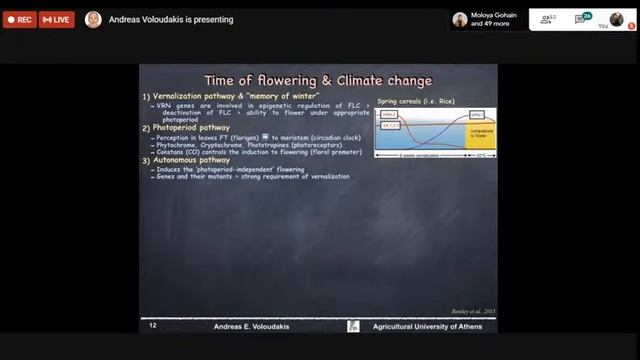Webinar 10: Climate Smart Crop Development