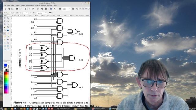 Computer Architecture: Comparator
