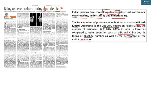 THE HINDU Analysis, 19 January 2021 (Daily News Analysis for UPSC) – DNS