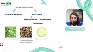 Ботаника | ткани и органы |  задания ФИПИ | ОГЭ Биология 2024